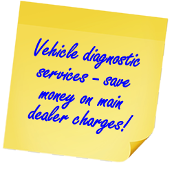 Sticky note promotion